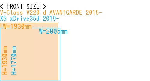 #V-Class V220 d AVANTGARDE 2015- + X5 xDrive35d 2019-
